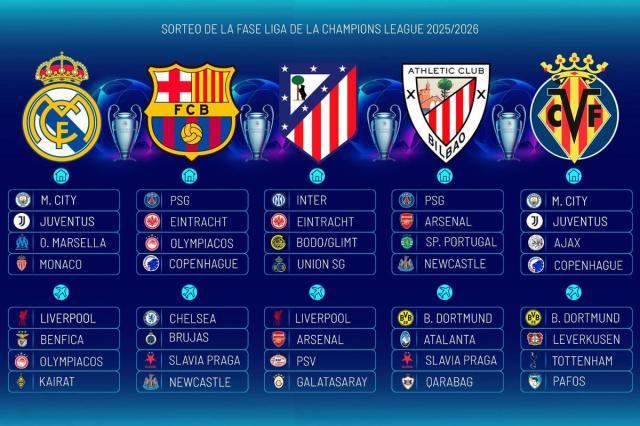 西甲解签：巴萨马竞运气不差，皇马最大对手是自己