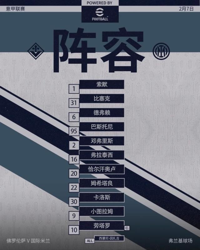 开云体育官网-【意甲】小基恩梅开二度，国际米兰0比3佛罗伦萨